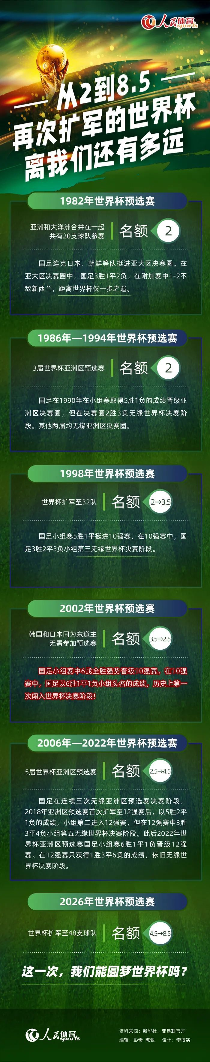 在年夜人和教员眼里，方枪枪不是个好孩子，他狡猾捣鬼不听话，一进幼儿园，就被教员追着剪了辫子。方枪枪（董博文 饰）糊口的幼儿园里有几百名小伴侣，在那边他熟悉了杨南燕（宁元元 饰）、杨北燕（陈曼媛 饰）。幼儿园里有同一的尺度办理着所有小伴侣，按时拉屎、本身穿衣，表示优异的人会被授与 小红花，贴在他们名字后面。慈眉善目标唐教员（李昕芸 饰）让方枪枪感应亲近，而一本正经的李教员则让他感应惊骇。总也得不到5朵小红花的方枪枪在一次不测后，对小红花掉往了乐趣。他编故事，给小伴侣起绰号等等。有天晚上他做了个怪梦，第二天醒来，他把这个奥秘告知此外小伴侣，说李教员是一个吃人的年夜魔鬼！……